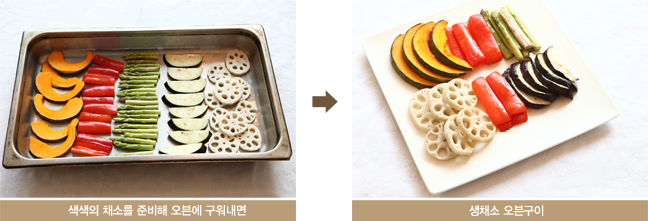 색색의 채소를 준비해 오븐에 구워낸 생채소 오븐구이